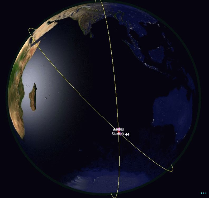   projected "conjunction" between Aeolus and a SpaceX satellite.