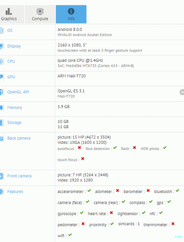 TCL 5099 GFXBench