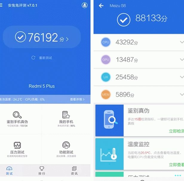 Meizu M6S vs. Redmi 5 Plus AnTuTu