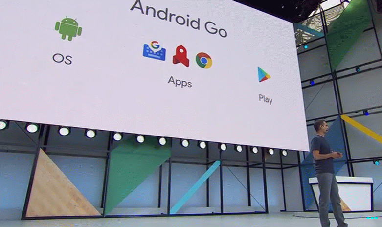 android go ss