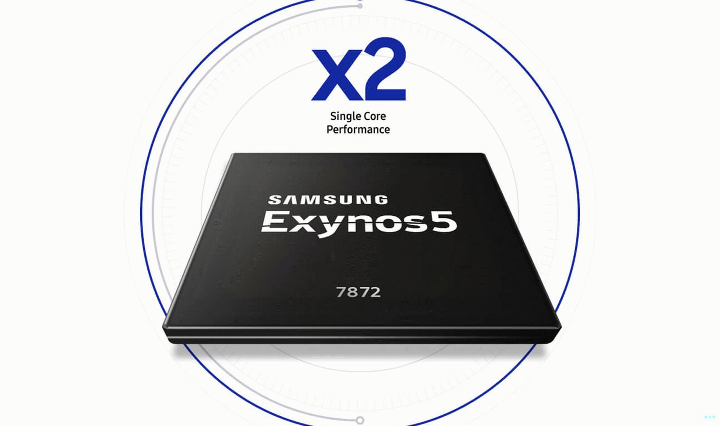 Exynos 7872