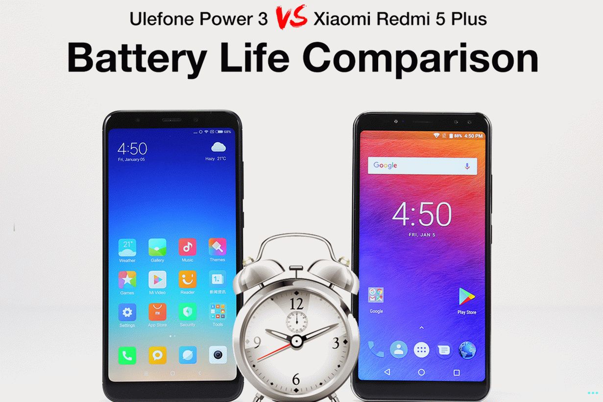 Ulefone Power 3