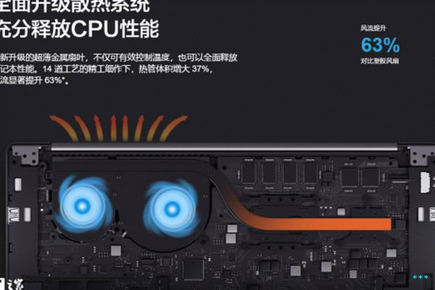 Xiaomi Mi Notebook Air
